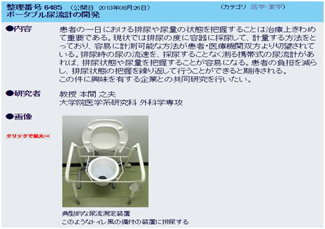 尿流量検査の結果を理解する